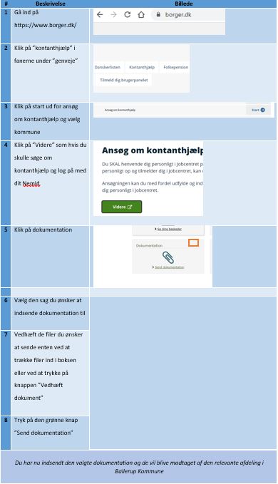 Vejledning til hvordan du uploader dokumentation til brug for behandling af din ansøgning forsørgelse