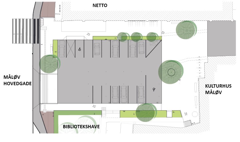 Plan for pladsen